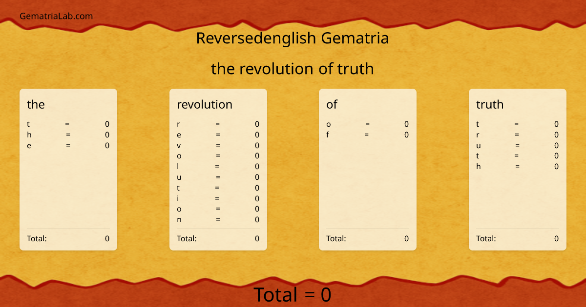 the revolution of truth in reversedenglish Gematria